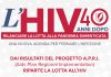 HIV 40 anni dopo